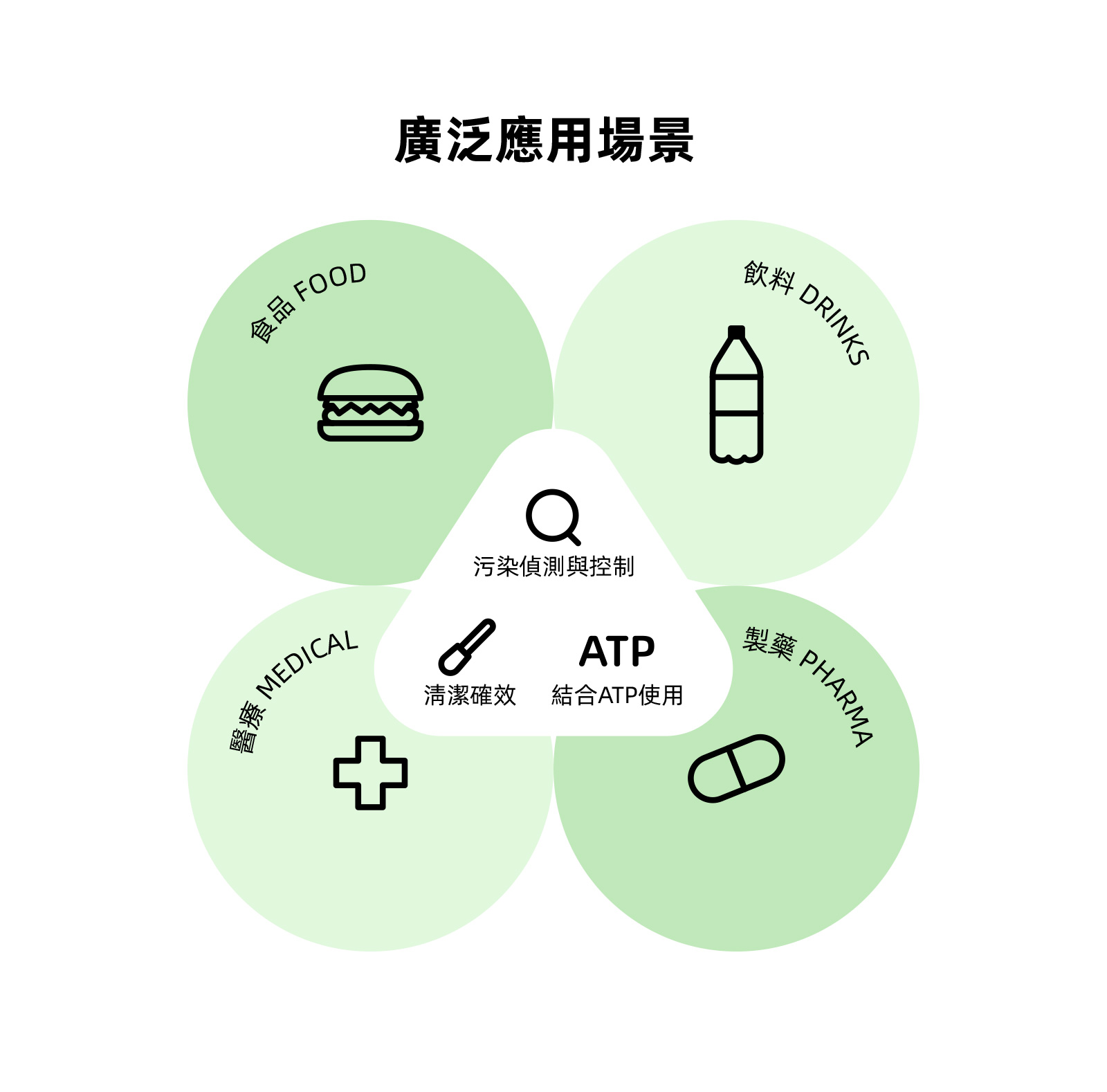 BioDtex UV Lamp生物膜检测灯(图4) 微信图片_2026-10-02_075551_990.png