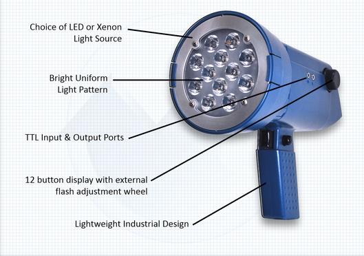 美国蒙拿多频闪仪DBL部位说明 美国蒙那多DBL 频闪仪monarch DBL Stroboscope(图2)