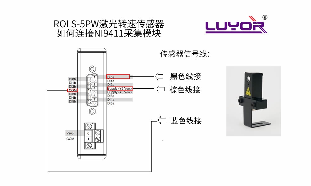 激光转速传感器ROLS-5PW(图8) 激光转速传感器ROLS-5PW(图8)